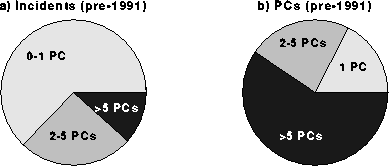 figure76