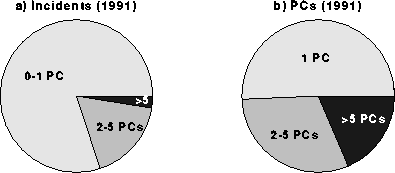 figure89