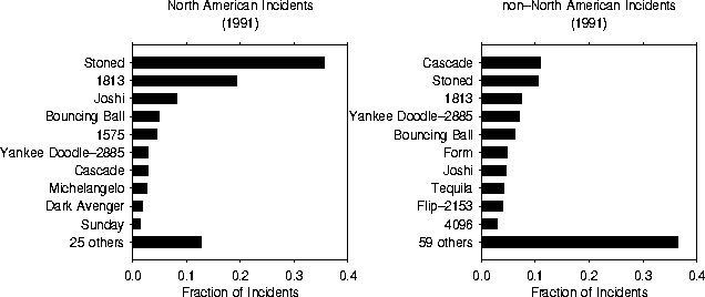 figure156